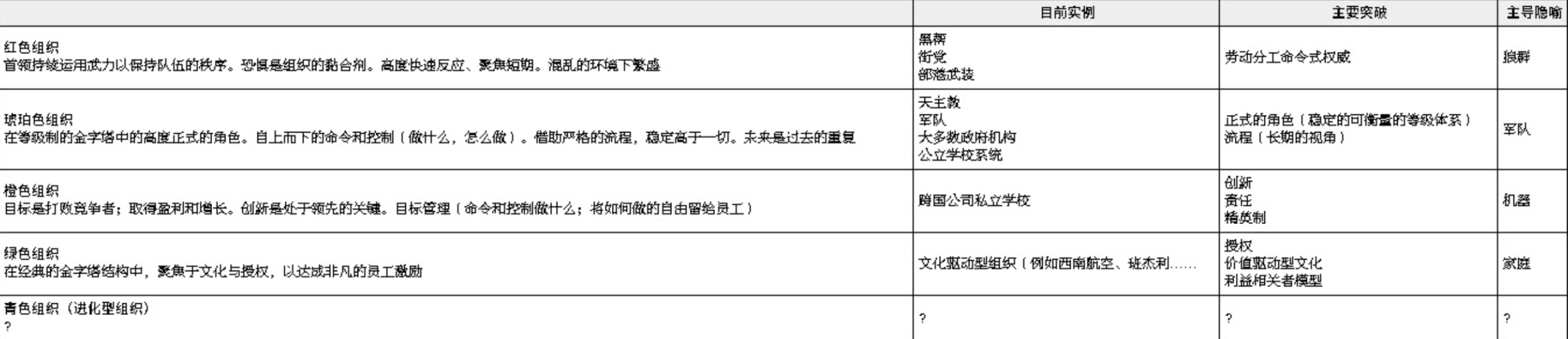 2023年底前，Floki真的能逆袭超越狗狗币吗？