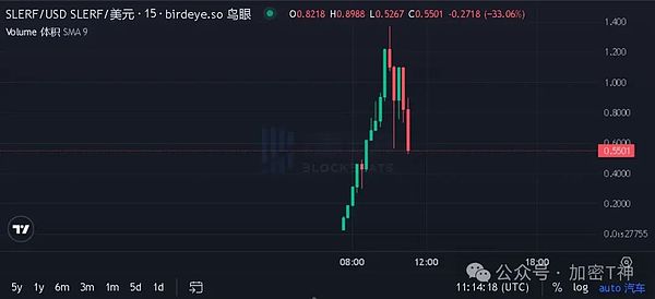 DeFi凛冬将至？CFTC最新监管风暴的深度解读